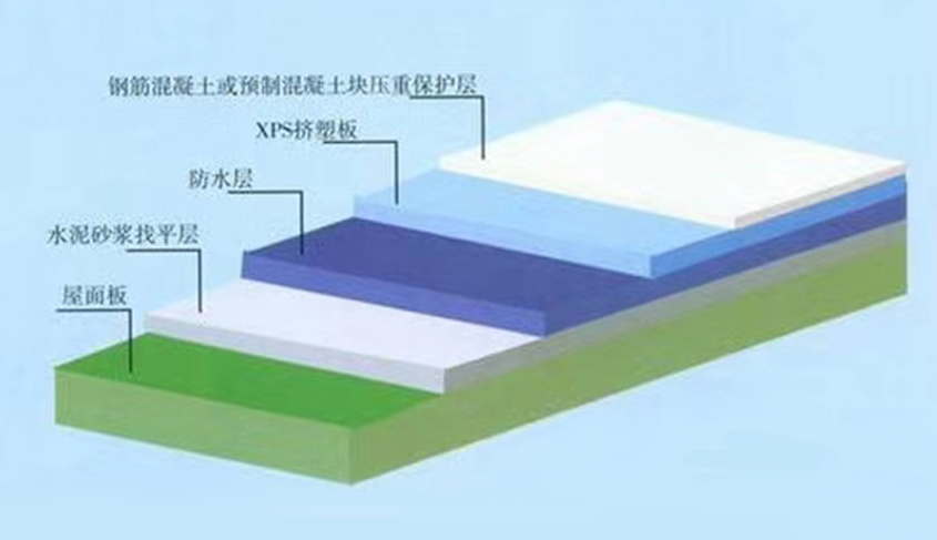 解放碑好的xps挤塑保温板厂家